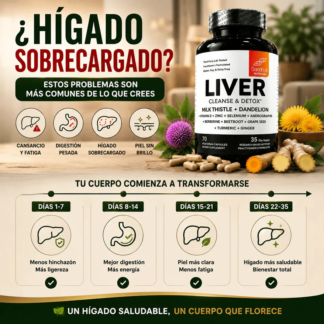 Liver Cleanse & Detox Sandhus Nutrition®