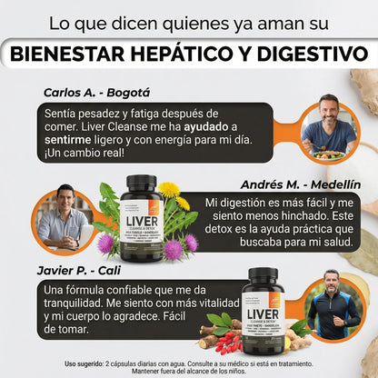 Liver Cleanse & Detox Sandhus Nutrition®
